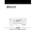 SHERWOOD R-963 Owners Manual
