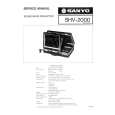 SANYO SHV-2000 Service Manual