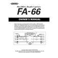 EDIROL FA-66 Owners Manual