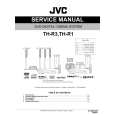 JVC TH-R1 for EB Instrukcja Serwisowa