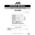 JVC FS-GD6S for UC Service Manual