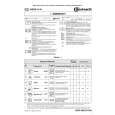WHIRLPOOL GSXK 5240 DI Owners Manual