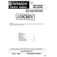 HITACHI CM1455SE Service Manual