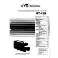 JVC GY-X2B Owners Manual