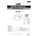 JVC XLP43 Service Manual