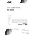 JVC RX-ES1SLJ Owners Manual
