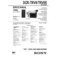 SONY DCR-TRV9E Instrukcja Serwisowa