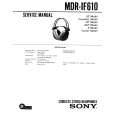 SONY MDR-IF610 Service Manual