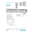 PHILIPS HR1732 Service Manual