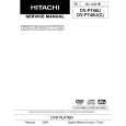 HITACHI DV-P745U Manual de Servicio