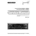 PHILIPS CR310030 Manual de Servicio