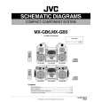 JVC MX-GB6 Circuit Diagrams