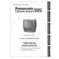 PANASONIC PVM1326 Manual de Usuario
