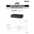 JVC TDR411 Service Manual