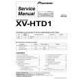 PIONEER XV-HTD1/NVXJ Service Manual