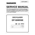 MAGNAVOX DP100MW8B Service Manual