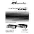 JVC AX3 Manual de Usuario