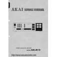 AKAI AM-M10 Service Manual