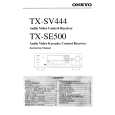 ONKYO TXSV444 Owners Manual