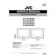 JVC AV21BJBENS Service Manual