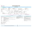 WHIRLPOOL AMW 518 IX Quick Start WHIRLPOOL AMW 518 IX Quick Start