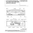 KENWOOD RAV350 Service Manual