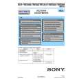 SONY DCRTRV345E Service Manual