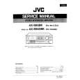 JVC AX-S95BK Instrukcja Serwisowa