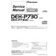 PIONEER DEH-P7300-2 Manual de Servicio