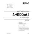 TEAC A-H300MKII Instrukcja Serwisowa