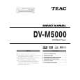 TEAC DV-M5000 Instrukcja Serwisowa