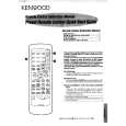 KENWOOD RCR0609 Owners Manual