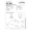INFINITY RS3000 Service Manual