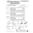 KENWOOD KDCMP425 Manual de Servicio