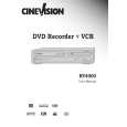 CINEVISION RV4000 Instrukcja Obsługi