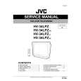 JVC HV34LPZ/HK Service Manual