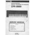 KORG DW-8000 Service Manual