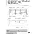 KENWOOD CD4900M Service Manual