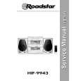ROADSTAR HIF9943 Instrukcja Serwisowa