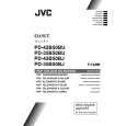 JVC PD-35B50BU Owners Manual