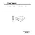 SONY VPLVW10HT Manual de Servicio