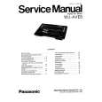 PANASONIC WJAVE5 Service Manual