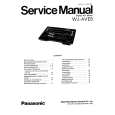 PANASONIC WJAVE5 Service Manual PANASONIC WJAVE5 Service Manual