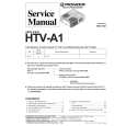 PIONEER HTVA1 II Service Manual