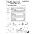 KENWOOD KDCMPV5025 Instrukcja Serwisowa