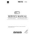 AIWA RMP33 Instrukcja Serwisowa