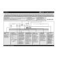 WHIRLPOOL GSFK 6040 TR A+ WS Owners Manual