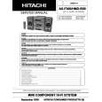 HITACHI AXF300 Manual de Servicio