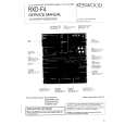 KENWOOD RXF3 Service Manual
