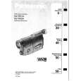 PANASONIC NV-RX2A Owners Manual